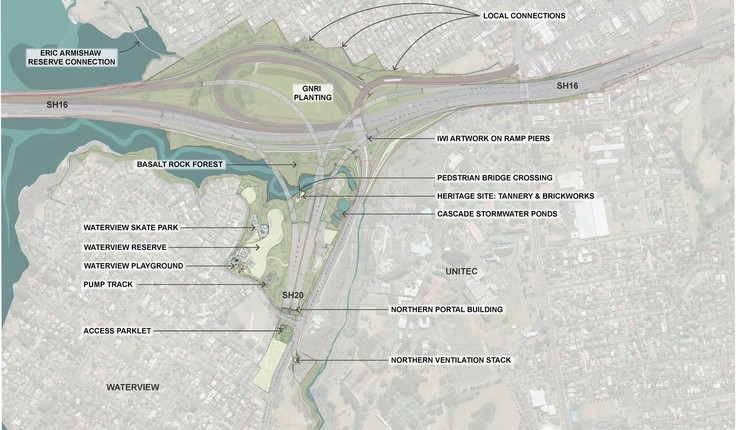 Masterplan North