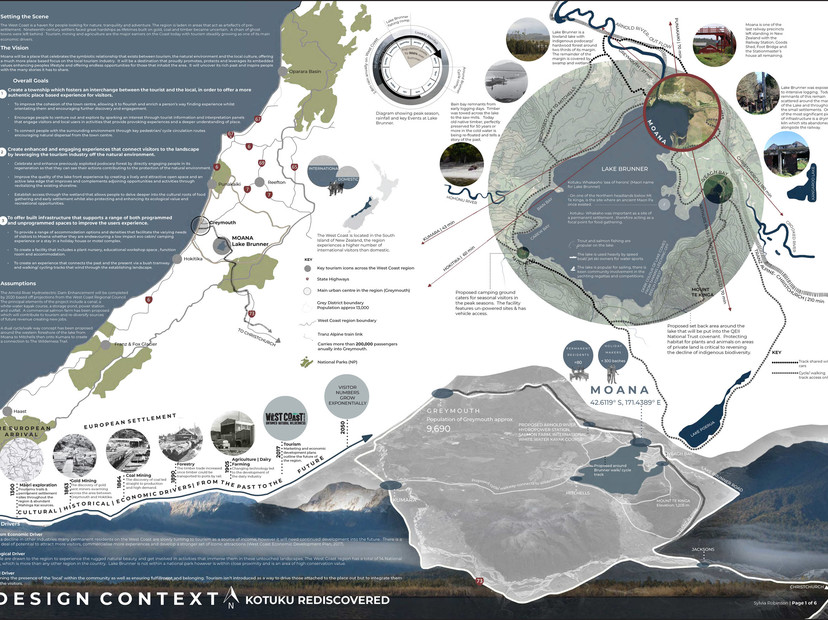 Image: uploads/2019_11/Student_AOE_Kotuku_Page_1_xb823Gl.jpg