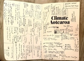 The IFLA World Council meeting had a packed agenda. The Federation includes nearly 80 countries representing up to 100,000 landscape architects worldwide - which makes collective decision making quite interesting.
