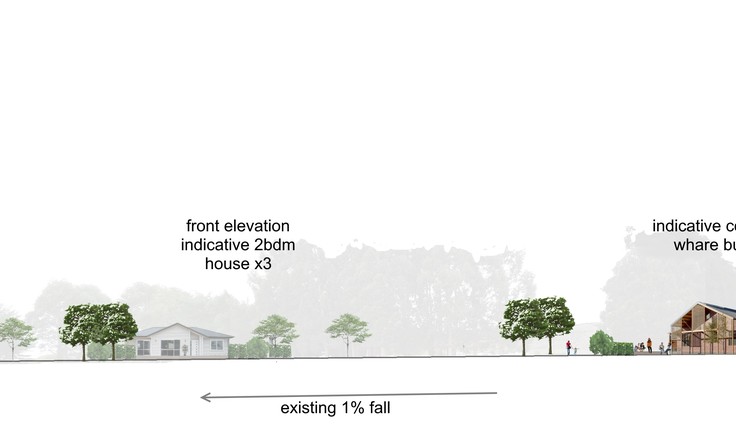 Elevation to show the spatial scale of the papakāinga, and cross sections for drainage
