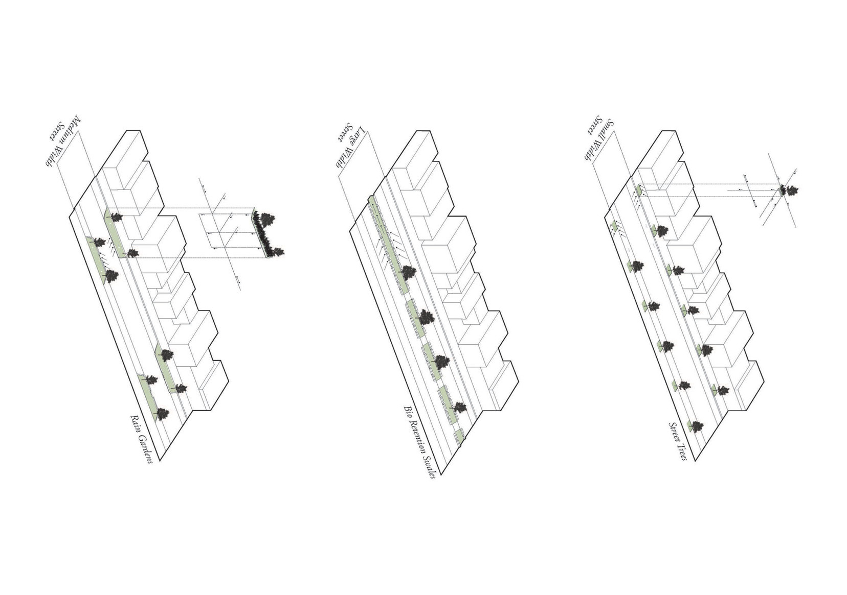 A Rising Storm | New Zealand Institute of Landscape Architects Tuia ...