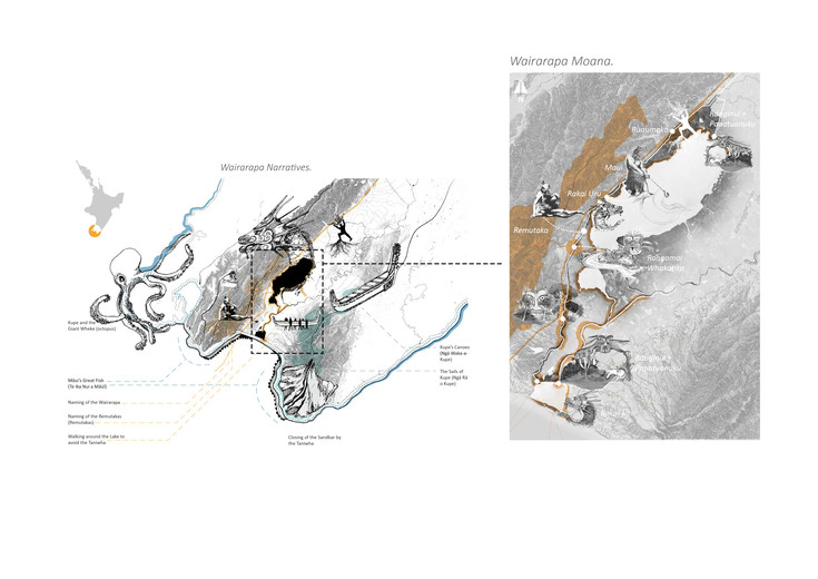 Illustration of oral narratives in the Wairarapa Region